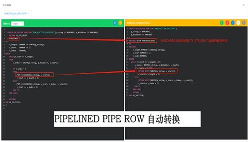 便捷前所未有 智能遷移與翻譯服務開啟產(chǎn)品新篇章