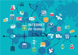 上市公司加碼物聯網研發投入，助力國產技術創新崛起