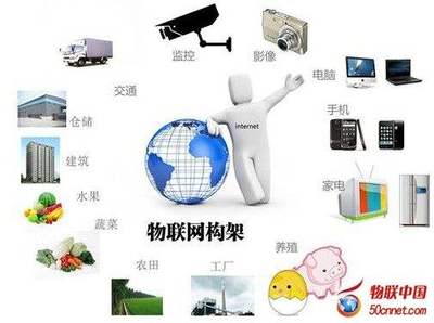 發展物聯網 無錫的先行之路與江蘇的賦能密碼