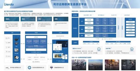 智引未來！利爾達(dá)成功入選首批“5G應(yīng)用解決方案供應(yīng)商推薦名錄”，引領(lǐng)物聯(lián)網(wǎng)技術(shù)研發(fā)新紀(jì)元